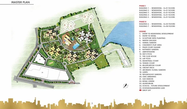 Prestige Falcon City Phase 2 Master Plan